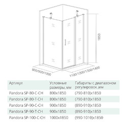 Душевой уголок Good Door PANDORA WTW+SP 120x100