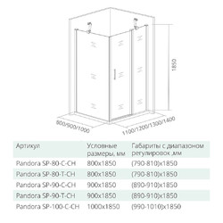 Душевой уголок Good Door PANDORA WTW+SP 140x100