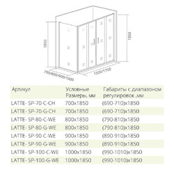 Душевой уголок Good Door LATTE WTW+SP Grape 140x80