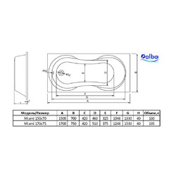 Акриловая ванна Alba Spa Miami 170х75
