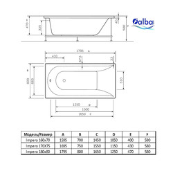 Акриловая ванна Alba Spa Impero 160х70
