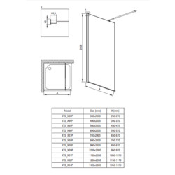 Душевая перегородка Deante Kerria Plus KTS_039P 90х200