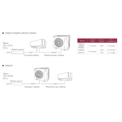 Сплит-система Ferrum Force FIS12F2/FOS12F2