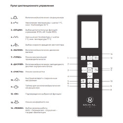 Сплит-система Royal Clima TRIUMPH Inverter 2024 RCI-TWC22HN