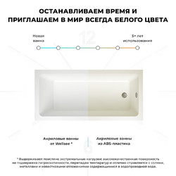 Акриловая ванна в наборе 3 в 1 Wellsee FreeDom 231103005, 180*85