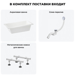 Акриловая ванна в наборе 3 в 1 Wellsee FreeDom 231103005, 180*85