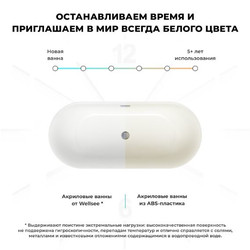 Акриловая ванна Wellsee Chic Riviera 236803004 179*85