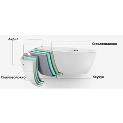 Гидромассажная ванна Cerutti C-494-17R 170х80