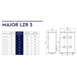 Водонагреватель Electrolux EWH 50 Major LZR 3