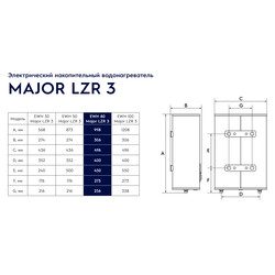 Водонагреватель Electrolux EWH 80 Major LZR 3