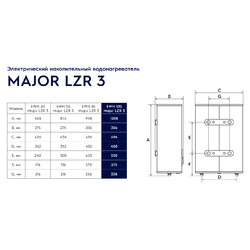 Водонагреватель Electrolux EWH 100 Major LZR 3