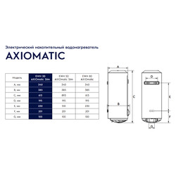 Водонагреватель Electrolux EWH 30 AXIOmatic Slim