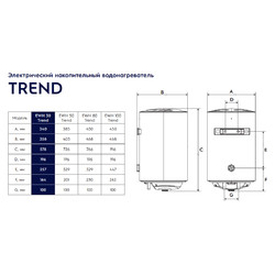 Водонагреватель Electrolux EWH 30 Trend