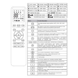 Сплит-система Chigo Angel Inverter CS-25V3G-1C169AY8C-W3