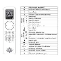 Сплит-система KingHome VIOLA Inverter KWH09AUCXB-K6DNA2A