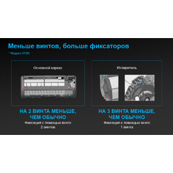 Сплит-система Dantex ADVANCE PRO PLUS Inverter RK-18SATI/RK-18SATIE