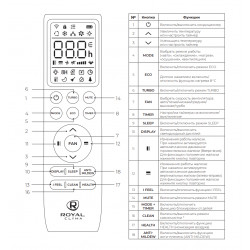 Сплит-система Royal Clima PANDORA 2025 (Wi-Fi) RC-PDC105HN