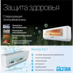 Сплит-система Suzuki Ultra SUSH-C122BE