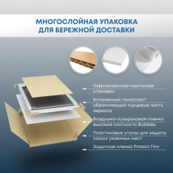Зеркало Roxen Pure 510175-80 80x70 с LED подсветкой