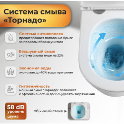 Комплект инсталляции TECEbase 9400413 с белой кнопкой и унитазом Grossman GR-4455SQ