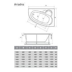 Акриловая ванна Relisan Ariadna 145x95 R