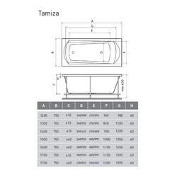 Акриловая ванна Relisan Tamiza 170x75