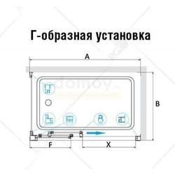 Душевая шторка для ванны RGW SC-81 (SC-41+ Z-52) 150Х70