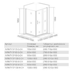 Душевой уголок Good Door INFINITY WTW+SP 120x90