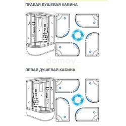 Душевая кабина с гидромассажем Niagara NG-710-01 LN 120x80 левая