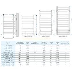 Полотенцесушитель водяной Gloss & Reiter Терра Lux 50x100