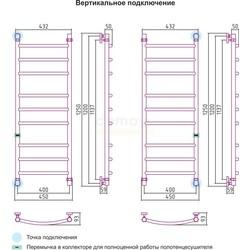 Полотенцесушитель водяной Сунержа Галант 120x40 ( хром )