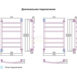 Полотенцесушитель водяной Сунержа Галант 80x50 ( черный хром )