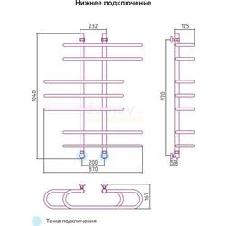 Полотенцесушитель водяной Сунержа Фурор 100x90