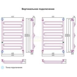 Полотенцесушитель водяной Сунержа Элегия 100x60 ( золото )