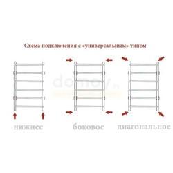 Полотенцесушитель Двин Лесенка R4 Twist 60x40, водяной