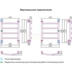 Полотенцесушитель водяной Сунержа Галант 50x40, палитра RAL, боковое подключение