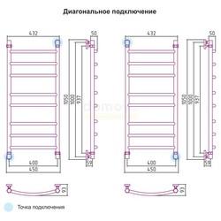 Полотенцесушитель водяной Сунержа Галант 100x40
