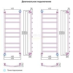 Полотенцесушитель водяной Сунержа Галант 120x40 ( золото )
