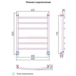 Полотенцесушитель водяной Сунержа Галант 80x60