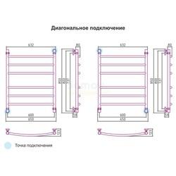 Полотенцесушитель водяной Сунержа Галант 80x60