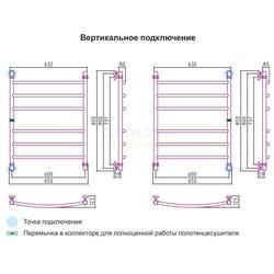 Полотенцесушитель водяной Сунержа Галант 80x60