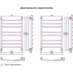 Полотенцесушитель водяной Сунержа Галант 100x60 ( матовая шампань )