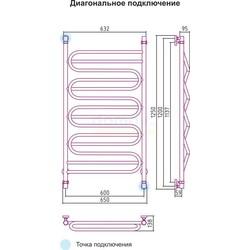 Полотенцесушитель водяной Сунержа Иллюзия 120x60