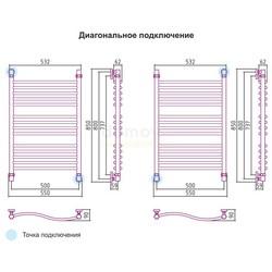 Полотенцесушитель водяной Сунержа Флюид 80x50 ( сатин )