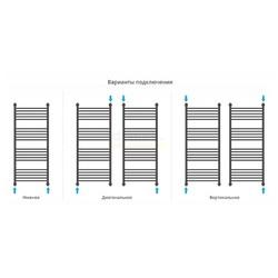 Полотенцесушитель водяной Сунержа Флюид 120x50, хром, боковое подключение