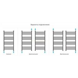 Полотенцесушитель водяной Сунержа Флюид 60x60 ( золото )