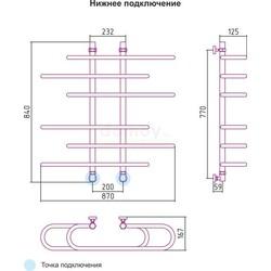 Полотенцесушитель водяной Сунержа Фурор-елочка 80x90