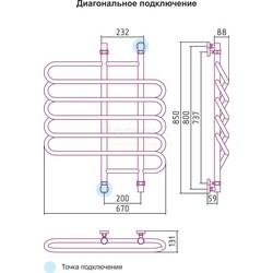 Полотенцесушитель водяной Сунержа Шарм 80x70, чёрный