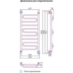 Полотенцесушитель водяной Сунержа Шарм 100x70