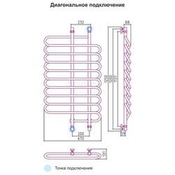 Полотенцесушитель водяной Сунержа Шарм 120x70